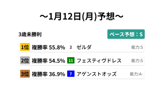 下のソーシャルリンクからフォロー
