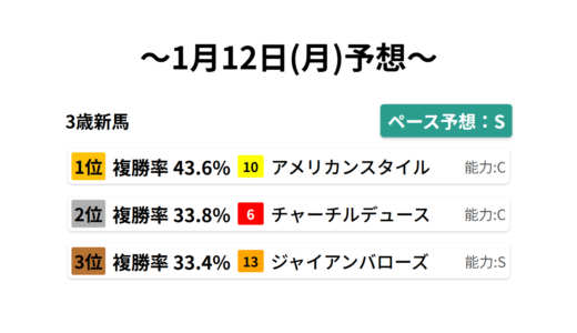 下のソーシャルリンクからフォロー