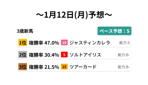 下のソーシャルリンクからフォロー