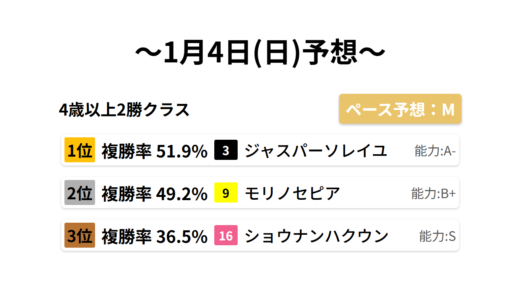 下のソーシャルリンクからフォロー