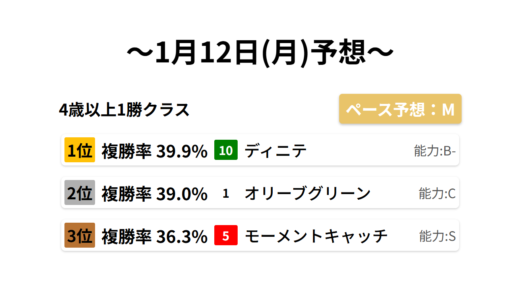 下のソーシャルリンクからフォロー