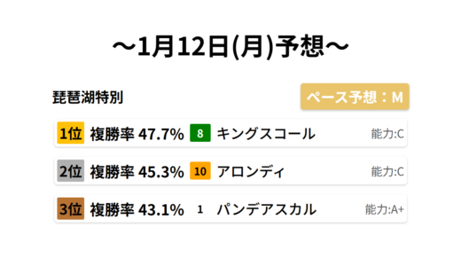 下のソーシャルリンクからフォロー