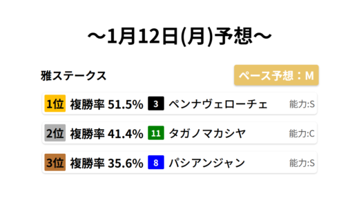 下のソーシャルリンクからフォロー