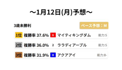 下のソーシャルリンクからフォロー