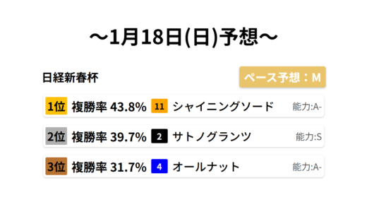 下のソーシャルリンクからフォロー