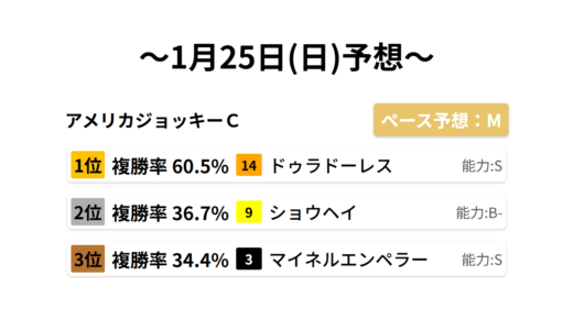 下のソーシャルリンクからフォロー