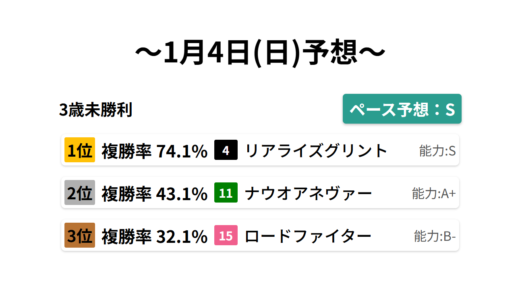 下のソーシャルリンクからフォロー