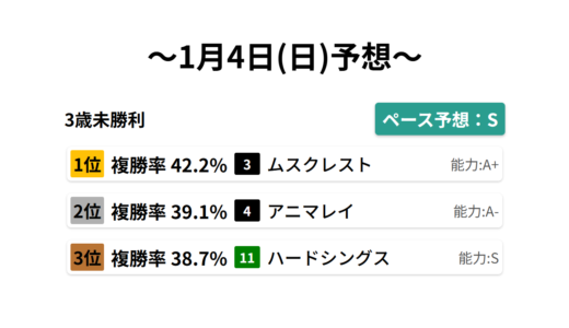 下のソーシャルリンクからフォロー