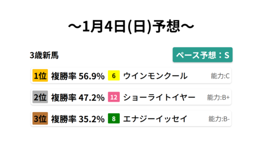下のソーシャルリンクからフォロー