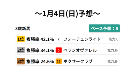 下のソーシャルリンクからフォロー