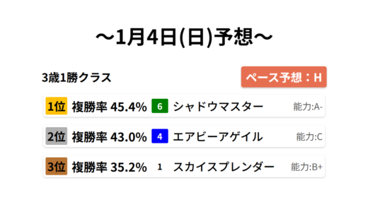 下のソーシャルリンクからフォロー