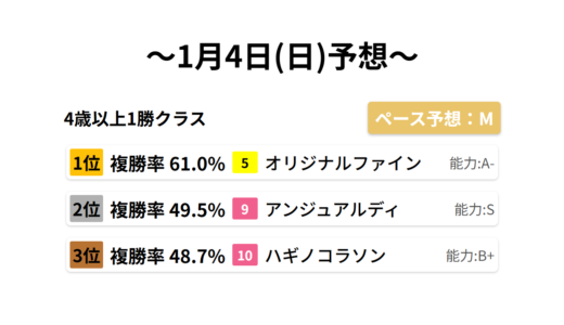 下のソーシャルリンクからフォロー