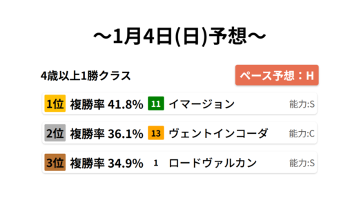 下のソーシャルリンクからフォロー