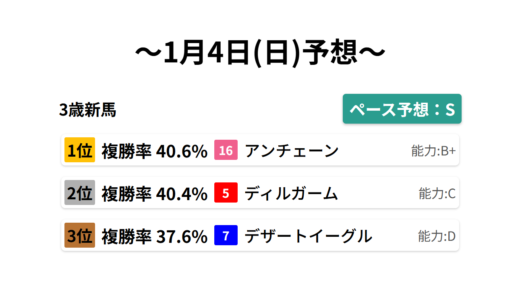 下のソーシャルリンクからフォロー
