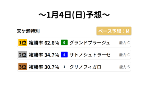 下のソーシャルリンクからフォロー