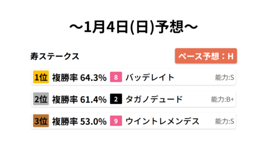 下のソーシャルリンクからフォロー