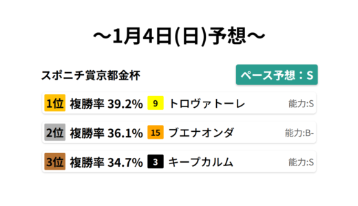 下のソーシャルリンクからフォロー