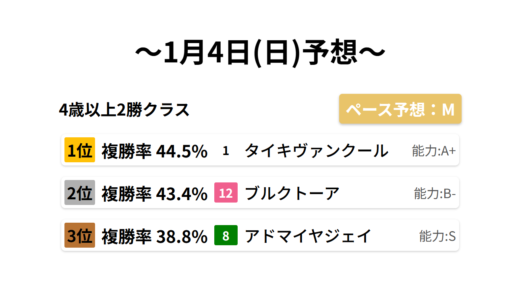 下のソーシャルリンクからフォロー