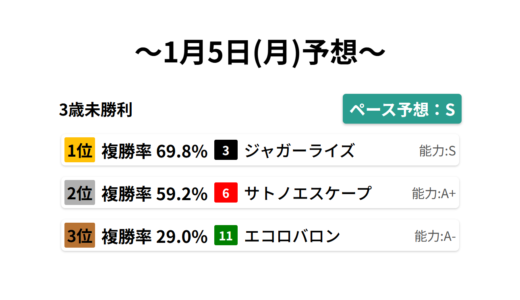下のソーシャルリンクからフォロー