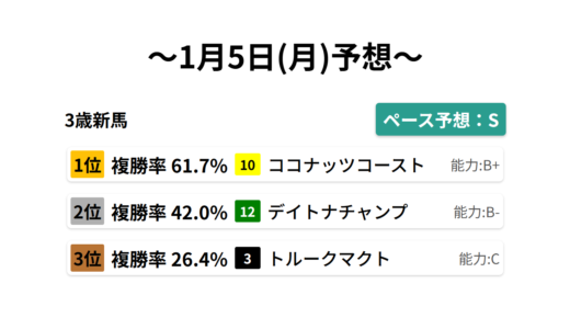 下のソーシャルリンクからフォロー