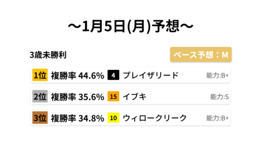 下のソーシャルリンクからフォロー