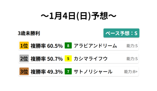 下のソーシャルリンクからフォロー
