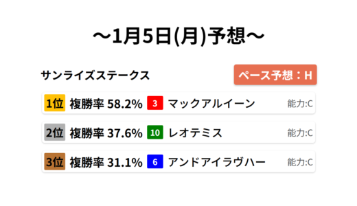 下のソーシャルリンクからフォロー