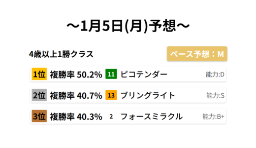 下のソーシャルリンクからフォロー