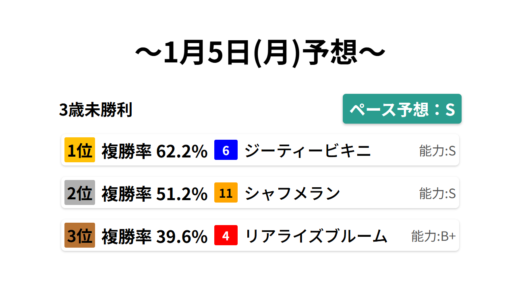 下のソーシャルリンクからフォロー