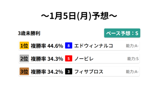 下のソーシャルリンクからフォロー