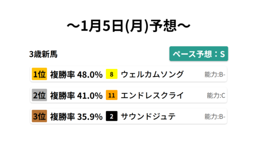 下のソーシャルリンクからフォロー