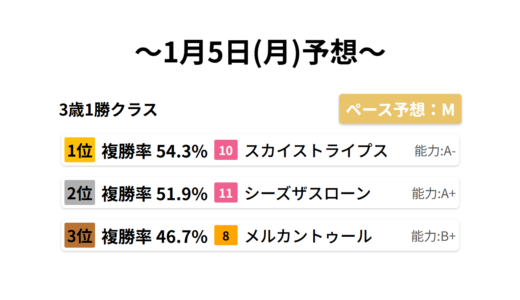 下のソーシャルリンクからフォロー
