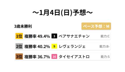 下のソーシャルリンクからフォロー