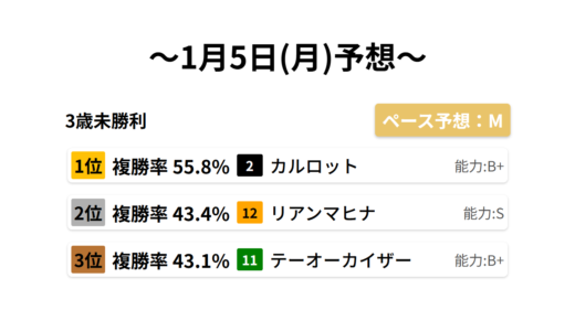 下のソーシャルリンクからフォロー