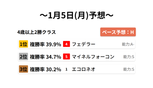 下のソーシャルリンクからフォロー