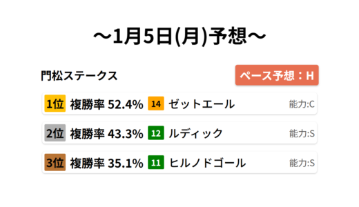 下のソーシャルリンクからフォロー