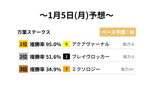 下のソーシャルリンクからフォロー