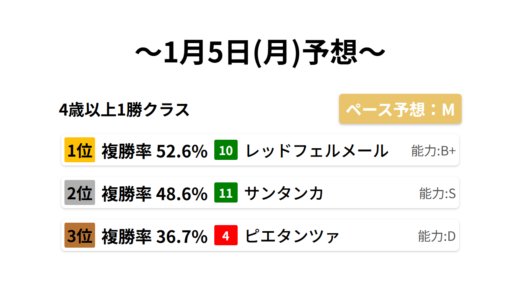 下のソーシャルリンクからフォロー