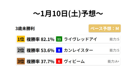 下のソーシャルリンクからフォロー