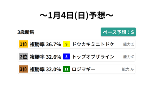 下のソーシャルリンクからフォロー