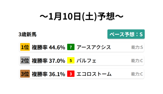 下のソーシャルリンクからフォロー
