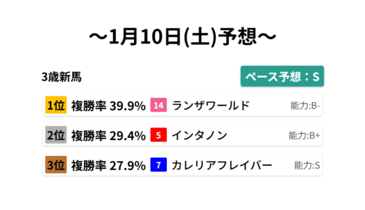 下のソーシャルリンクからフォロー