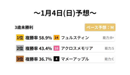 下のソーシャルリンクからフォロー