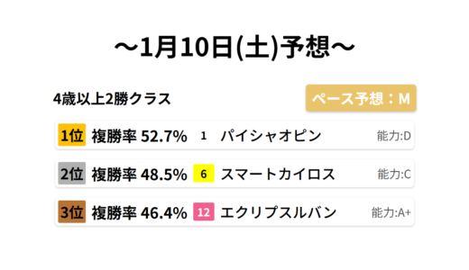 下のソーシャルリンクからフォロー