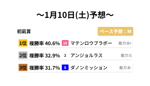 下のソーシャルリンクからフォロー