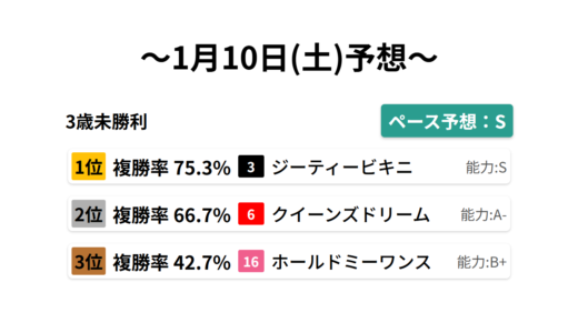 下のソーシャルリンクからフォロー