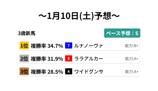 下のソーシャルリンクからフォロー