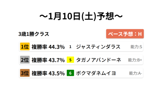 下のソーシャルリンクからフォロー