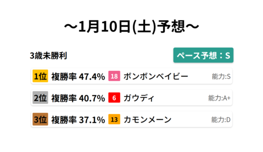 下のソーシャルリンクからフォロー