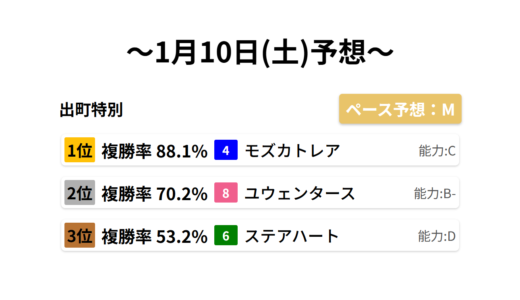 下のソーシャルリンクからフォロー